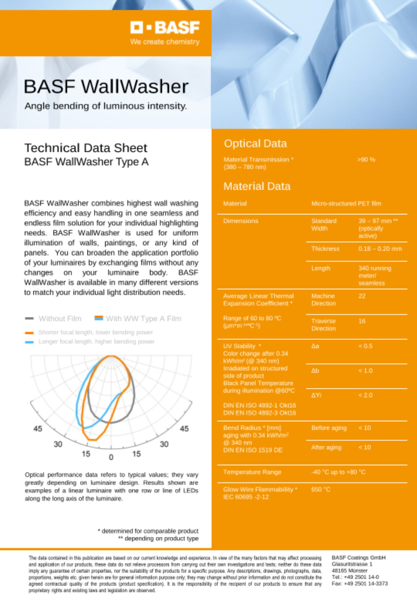 Technical Data Sheet BASF WallWasher Type A Technical Data Sheet BASF WallWasher Type A